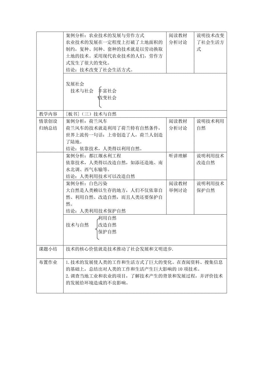 第一章第一节技术的价值.docx_第5页