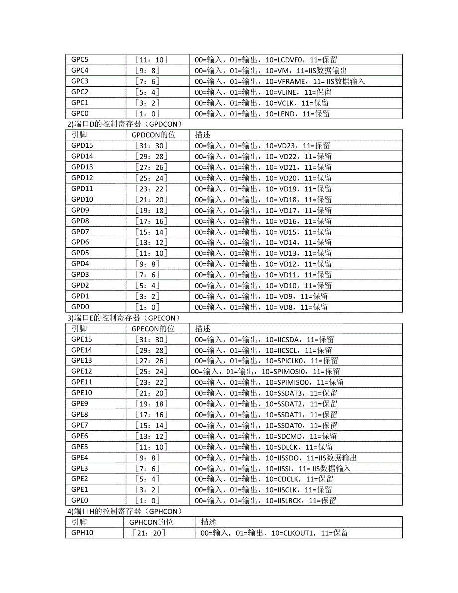 计算机三级综合题_第3页