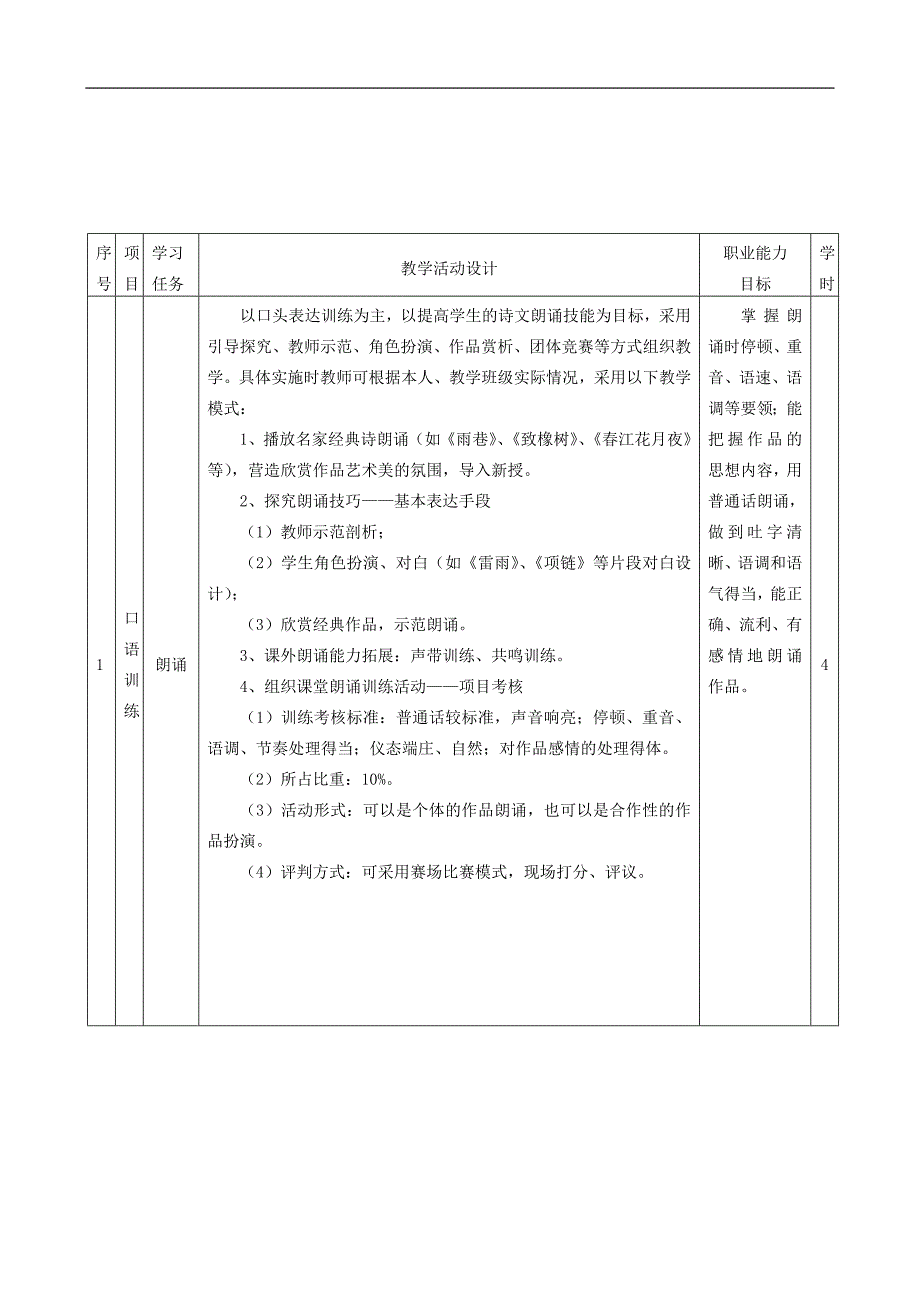 语文教学大纲(基础模块).doc_第2页