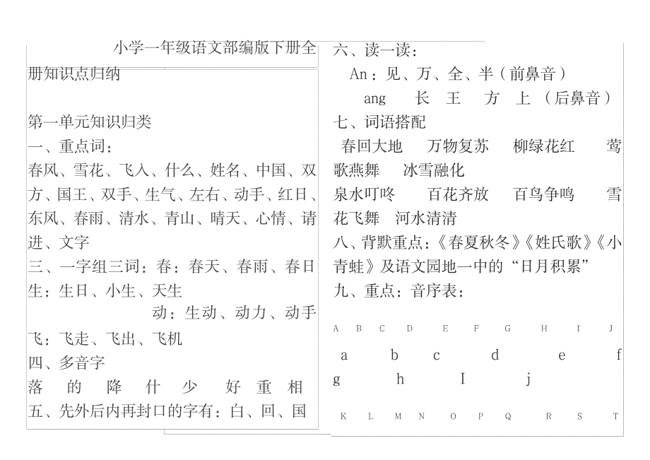 2023年小学一年级语文部编版下册知识点归纳总结全全面汇总归纳复习_第2页