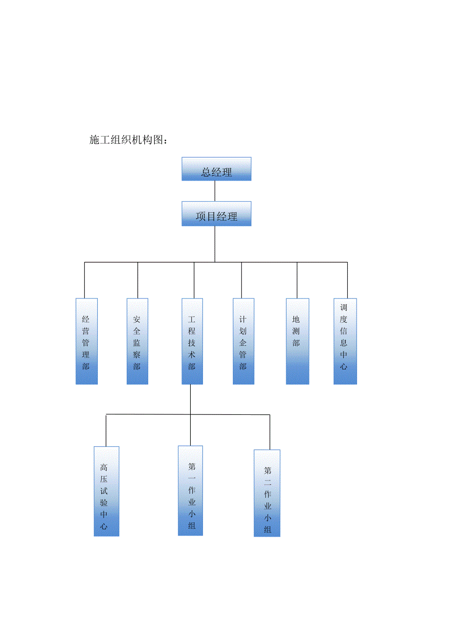 10KV架空线路施工方案.docx_第4页