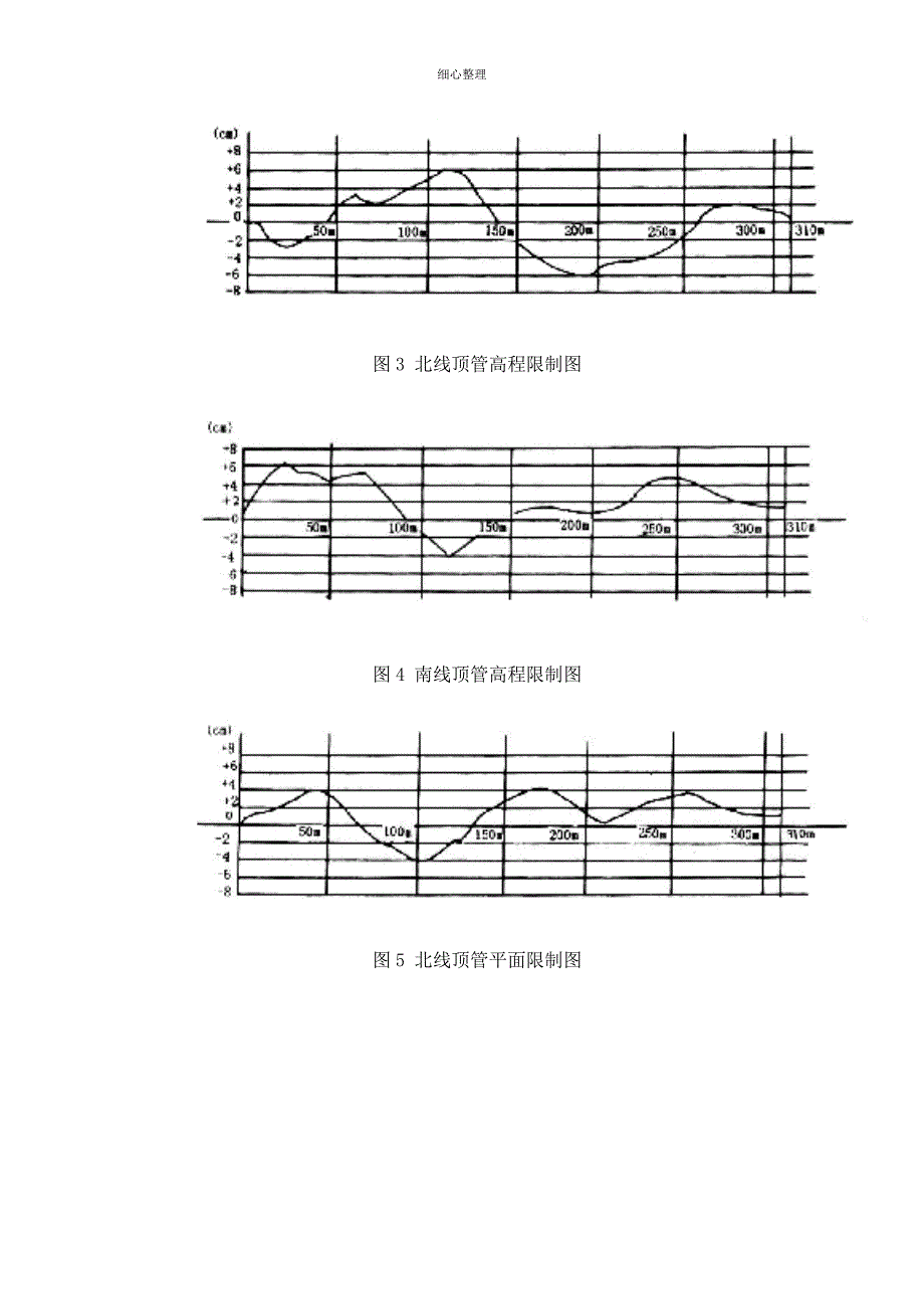 上海污水治理二期3000顶管_第4页