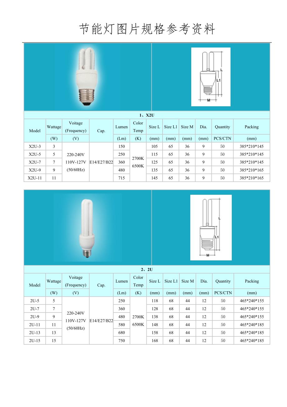 节能灯规格尺寸说明.doc_第1页