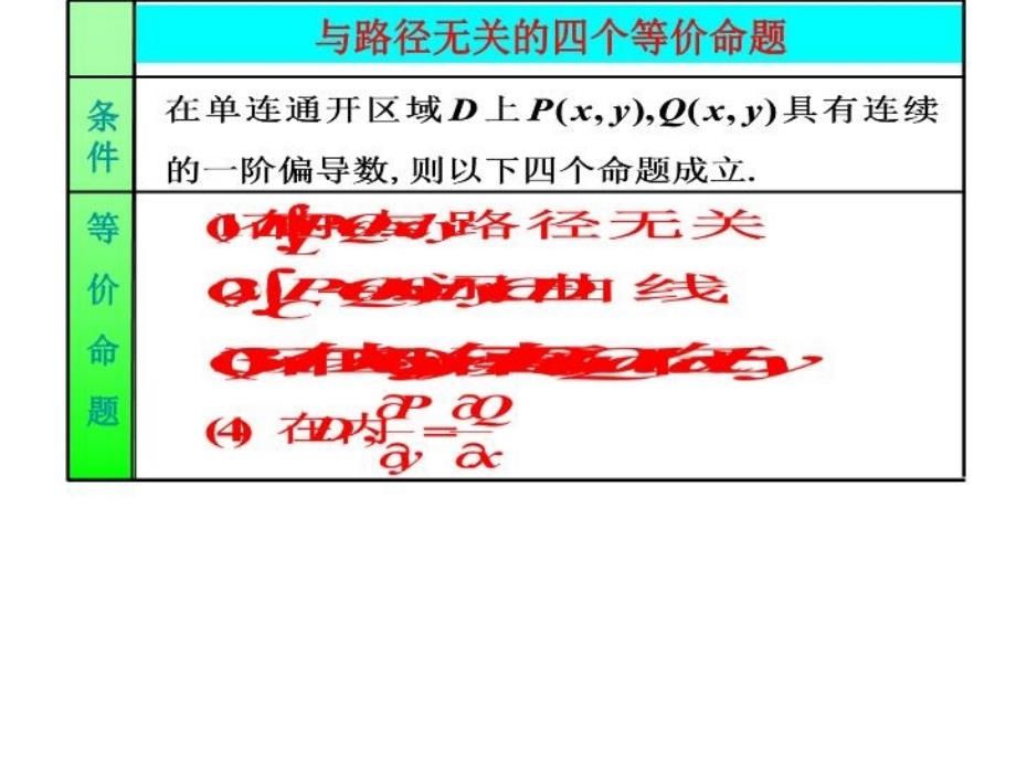 最新大一高数课件第十章10习题课1PPT课件_第4页