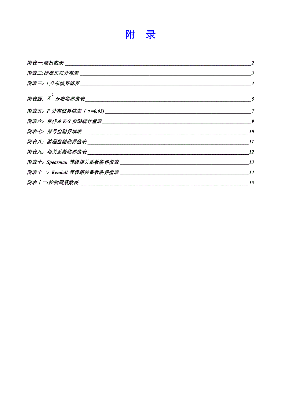 统计分布临界值表_第1页