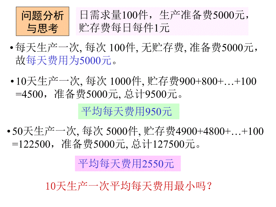 三数学建模静态优化模型_第4页