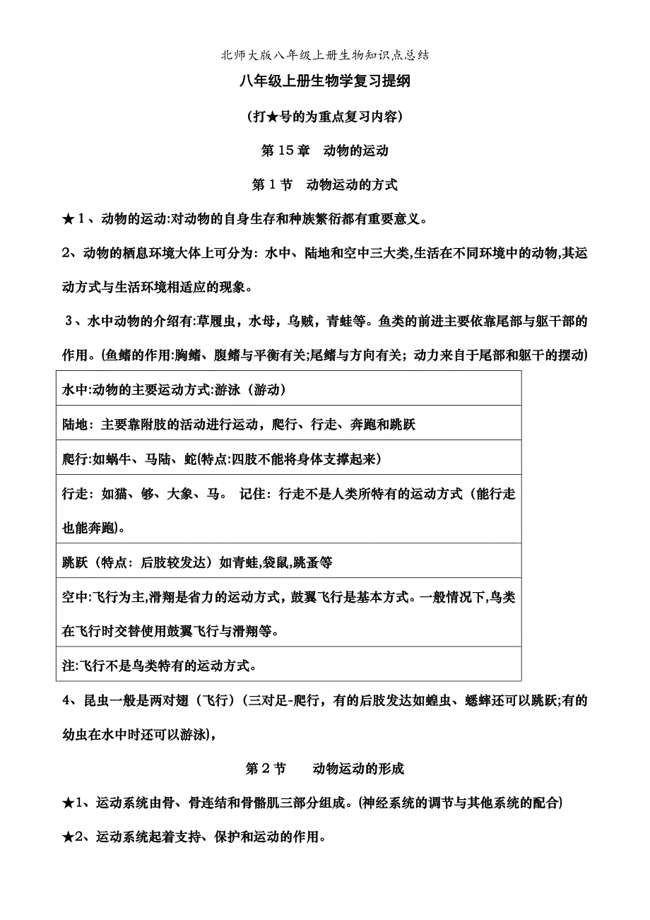 北师大版八年级上册生物知识点总结_第1页