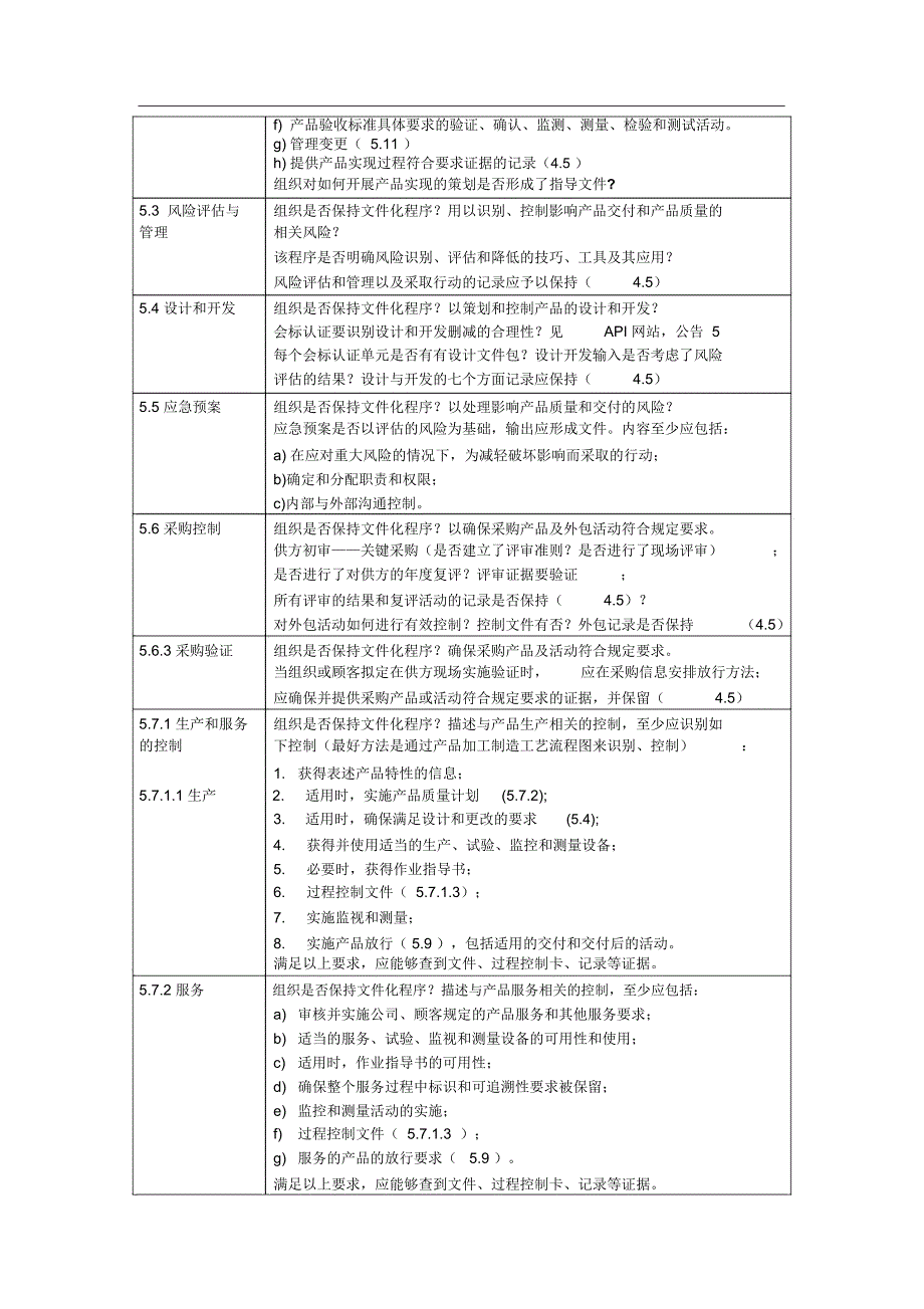 APIQ1第九规范审核要点提示_第2页