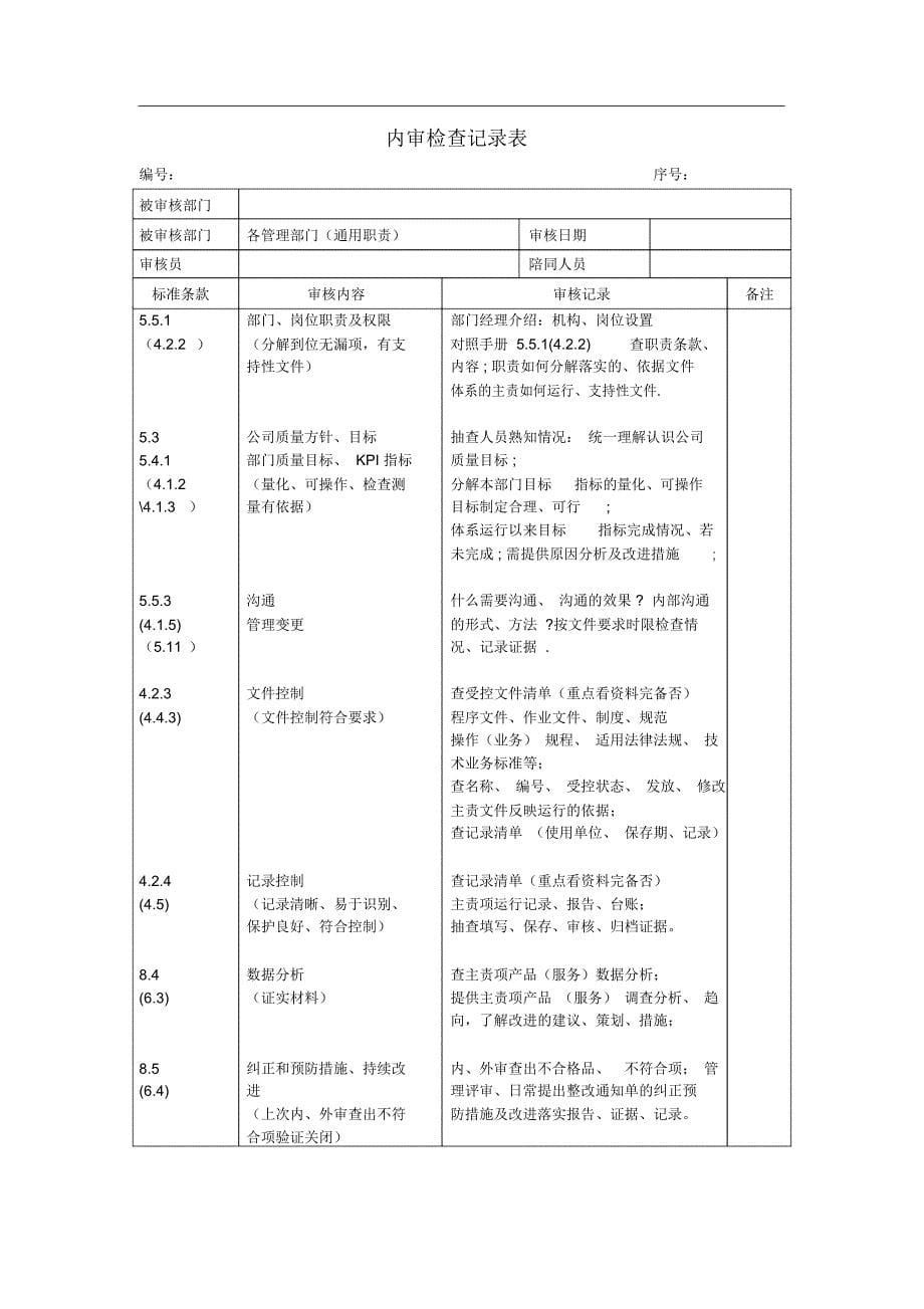 APIQ1第九规范审核要点提示_第5页