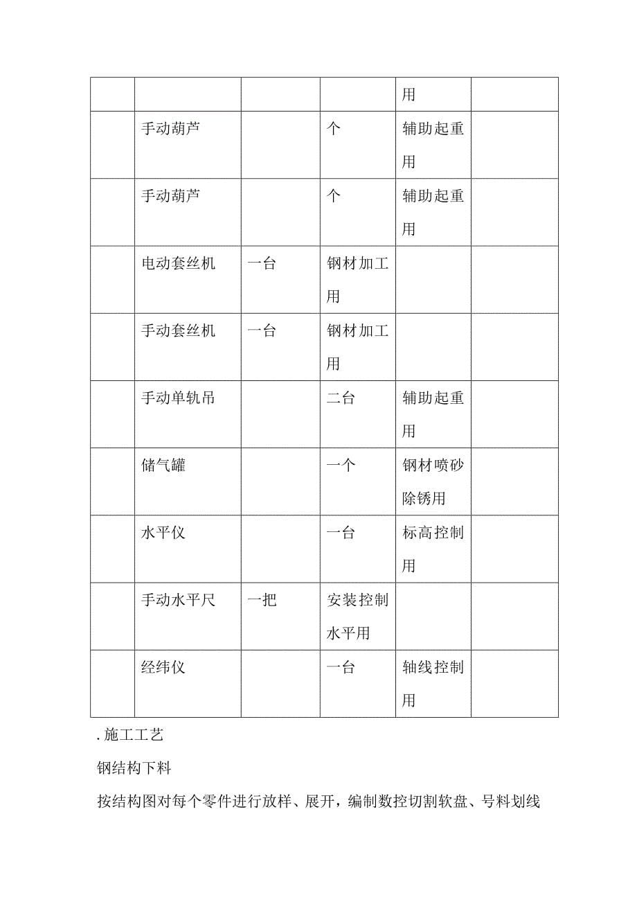 XX酒店钢结构施工组织设计方案_第5页