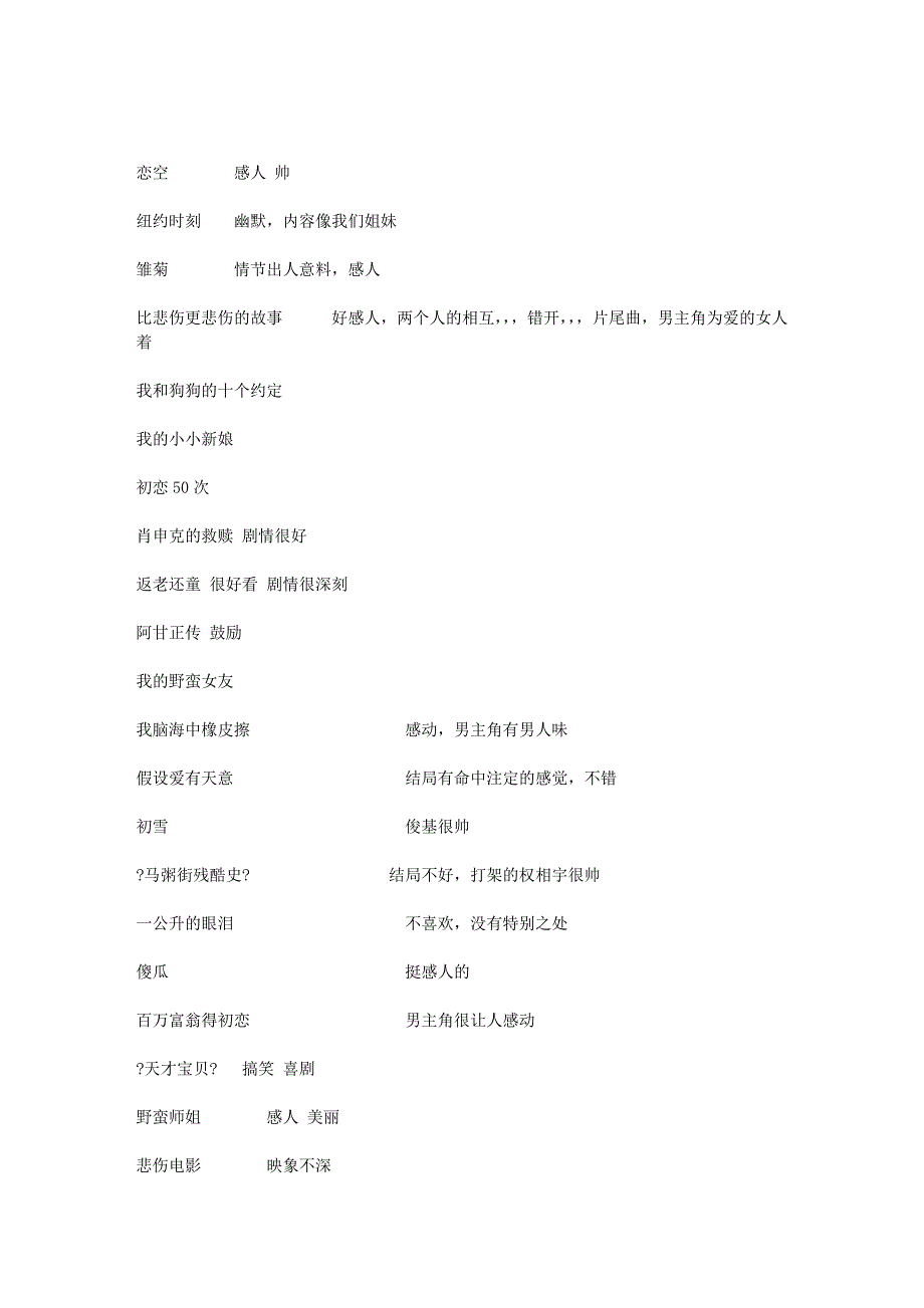 建筑喜欢的电影_第1页