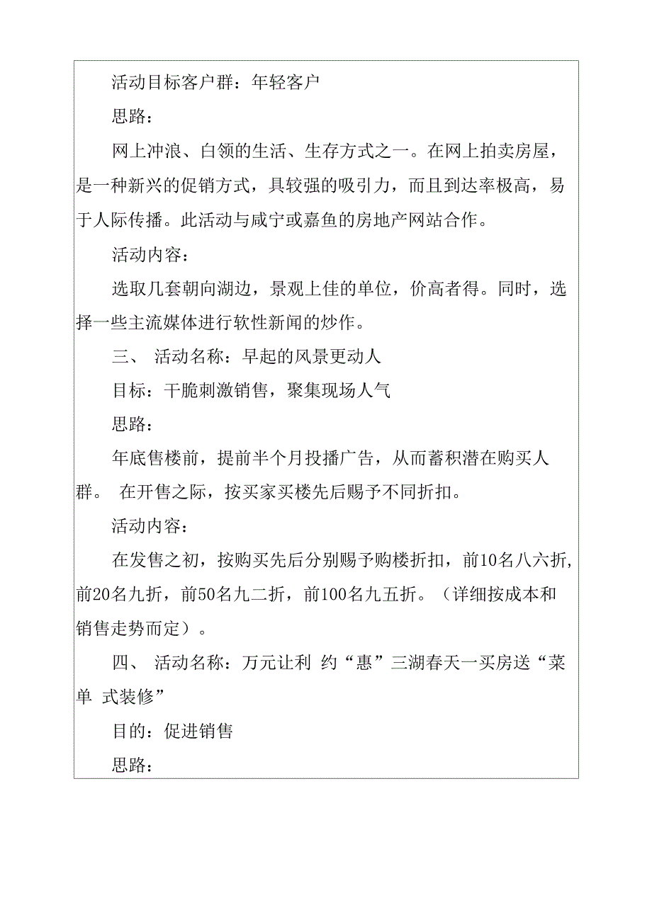 2022年房地产销售方案集锦5篇_第2页