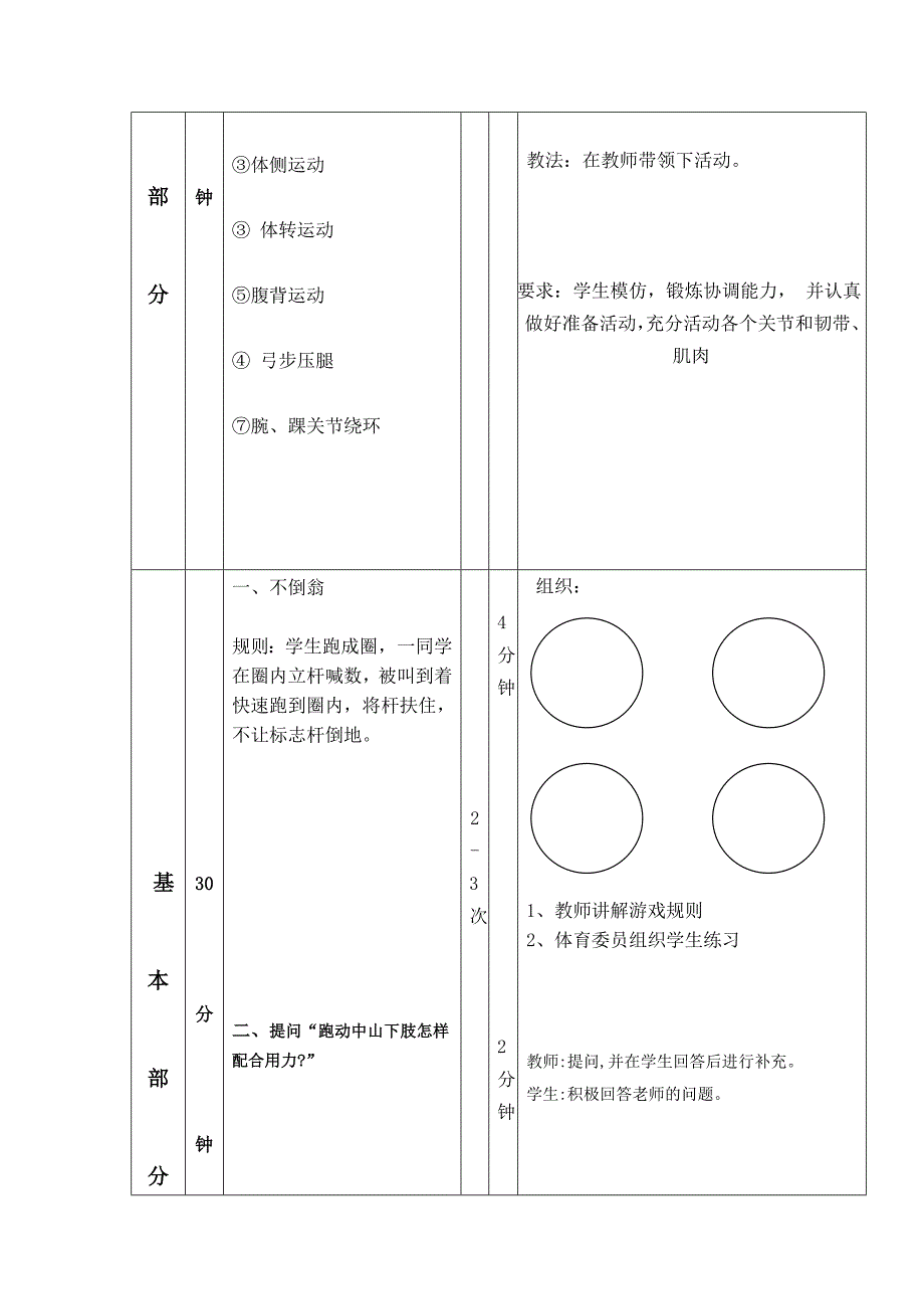 初中体育快速跑教学设计_第5页