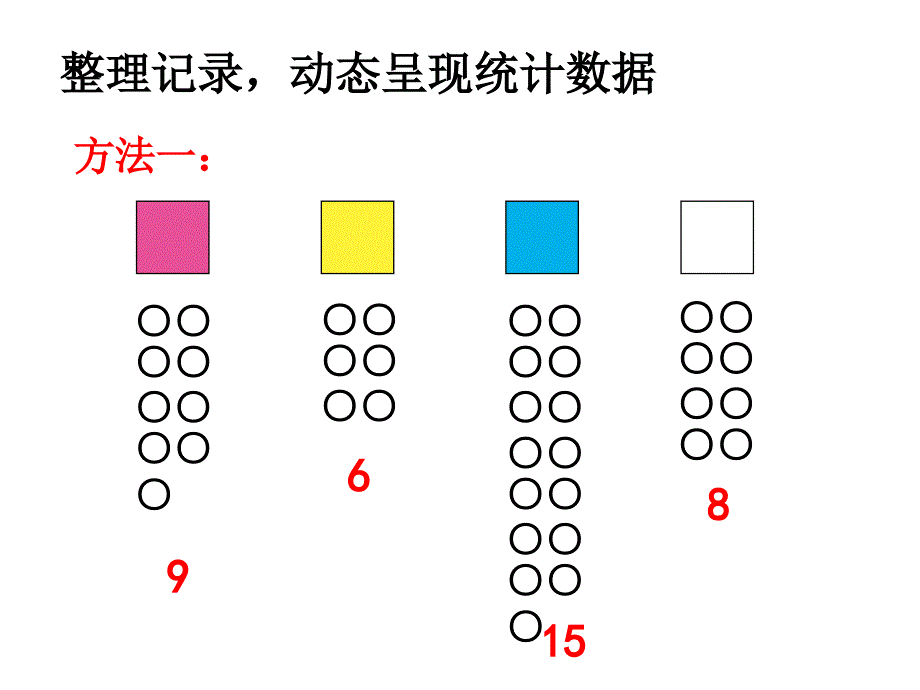 《数据收集整理（例1）》教学课件_第4页