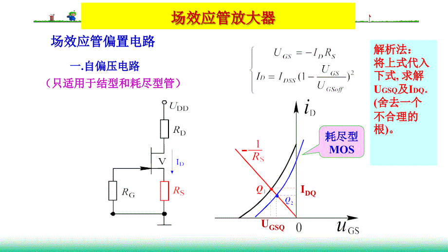 场效应放大器偏置电路共源极放大器分析PPT课件_第2页