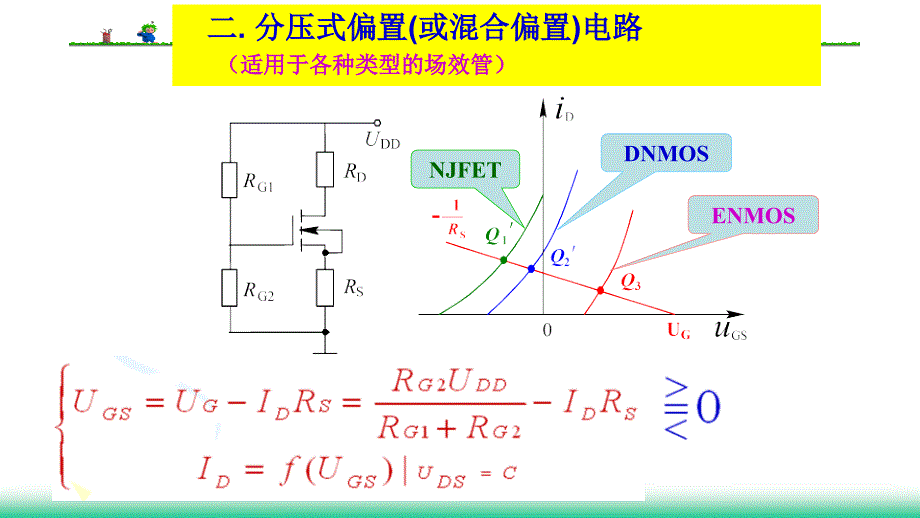 场效应放大器偏置电路共源极放大器分析PPT课件_第3页