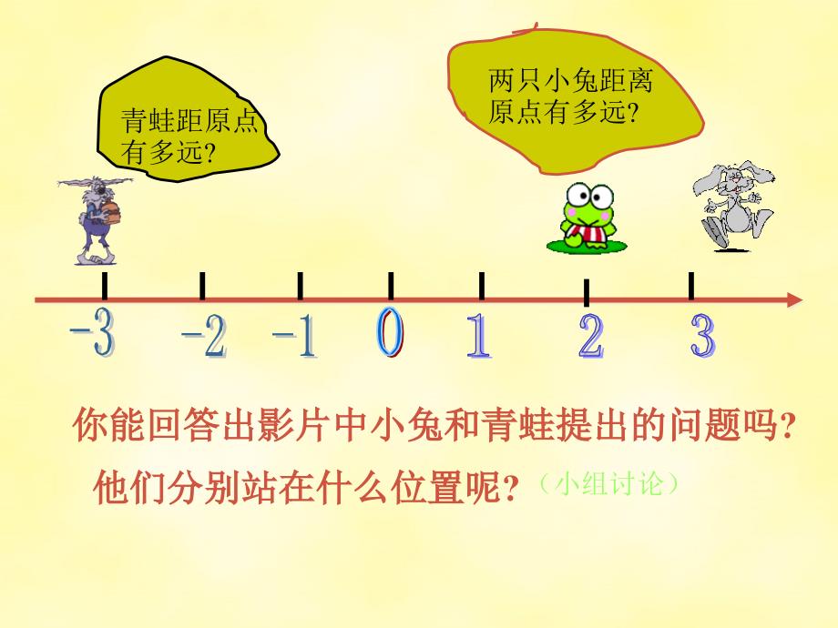 七年级数学上册1.2有理数课件1人教版_第3页