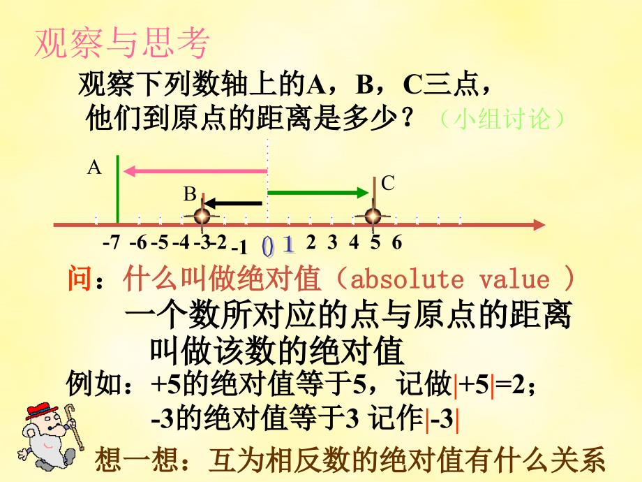 七年级数学上册1.2有理数课件1人教版_第4页