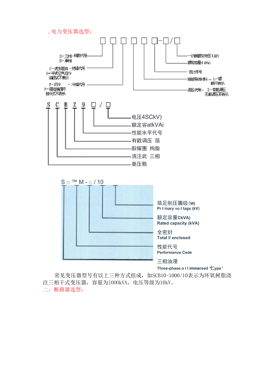 设备选型指南_第1页