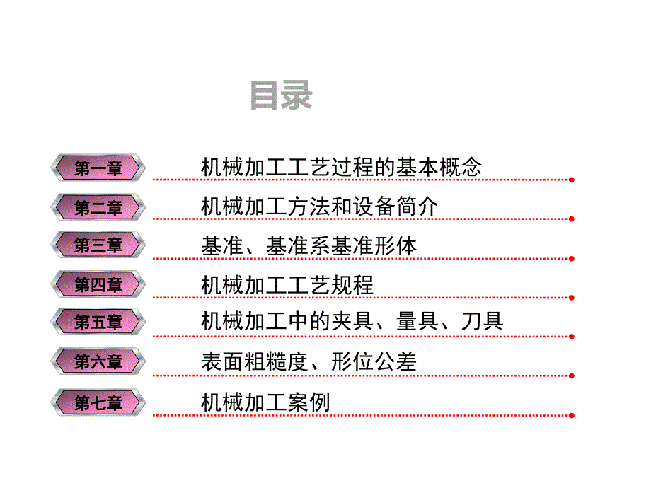 机械加工工艺培训二课件_第2页