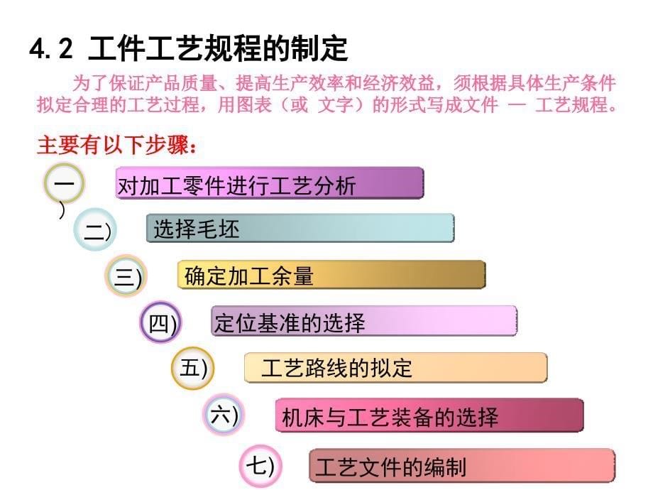 机械加工工艺培训二课件_第5页