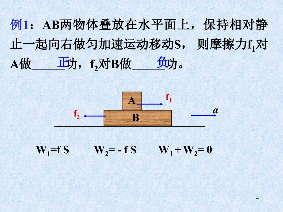 12弹力摩擦力的功_第4页