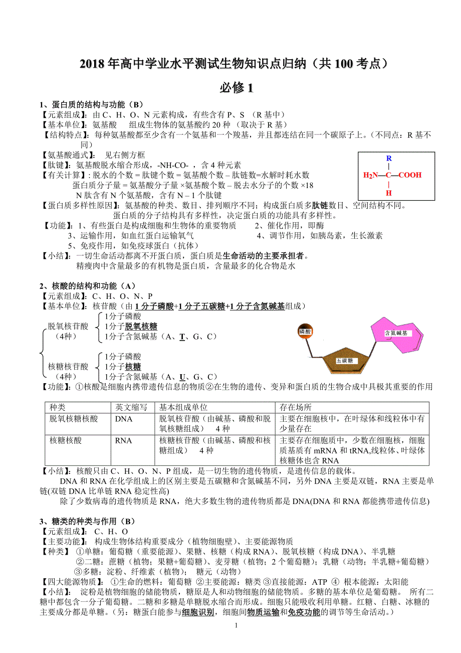 高中生物学业水平测试考点整理.doc_第1页