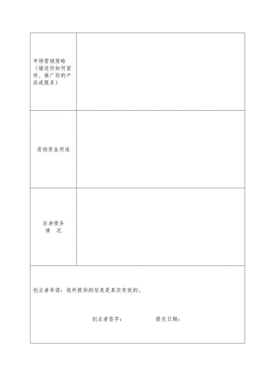 云岭大学生创业扶持项目经营规划书_第5页