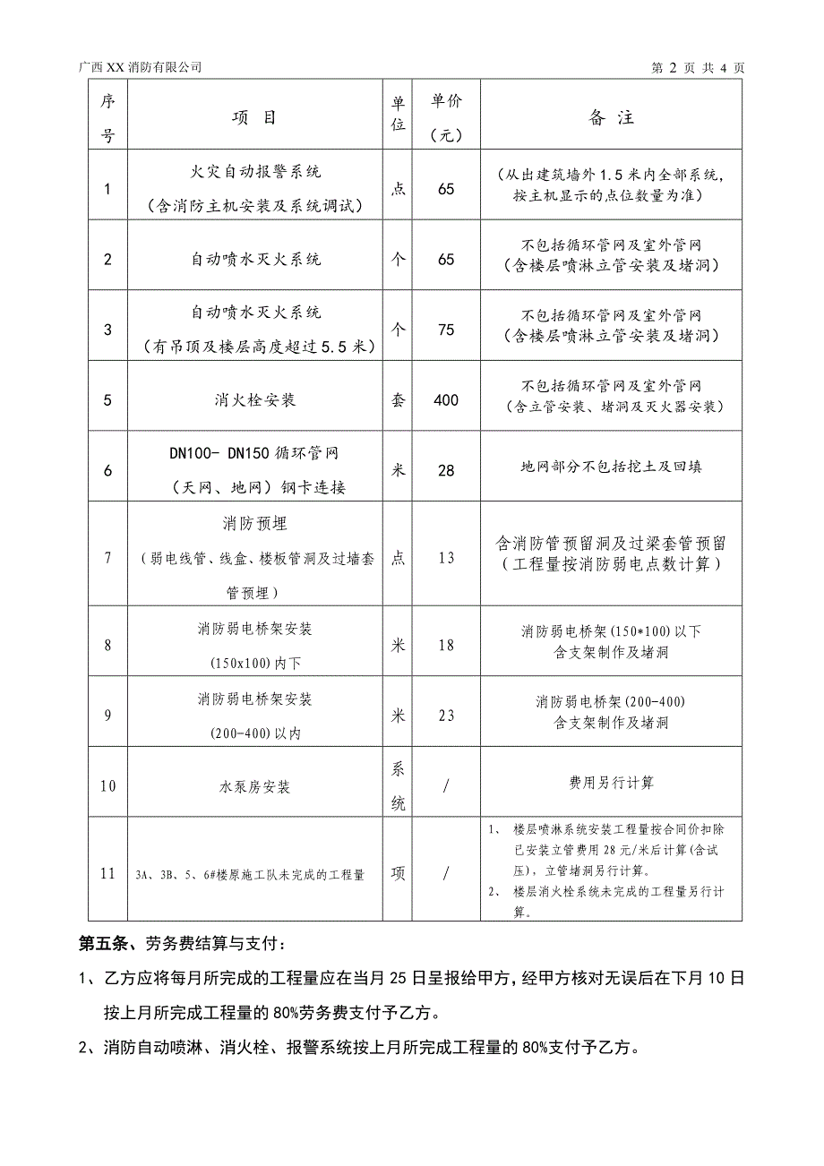 消防工程施工包工合同.doc_第2页