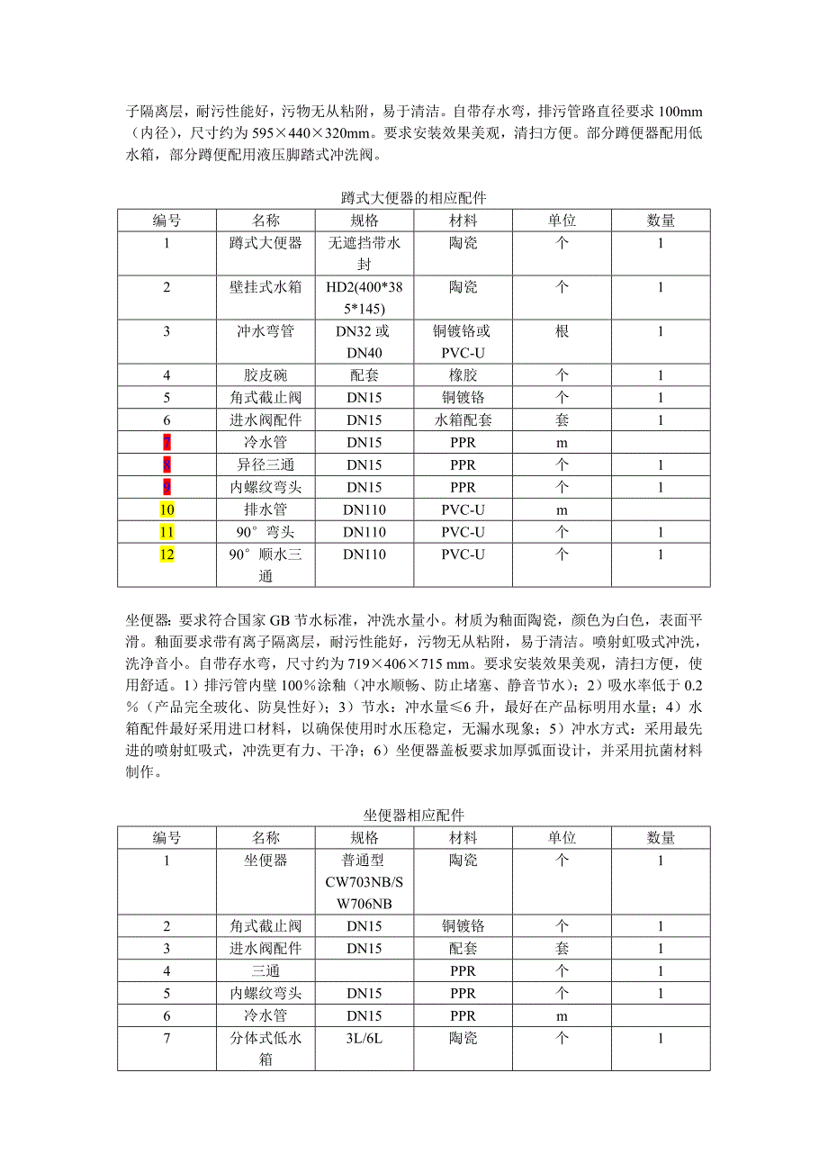 卫生洁具技术规格书.doc_第2页