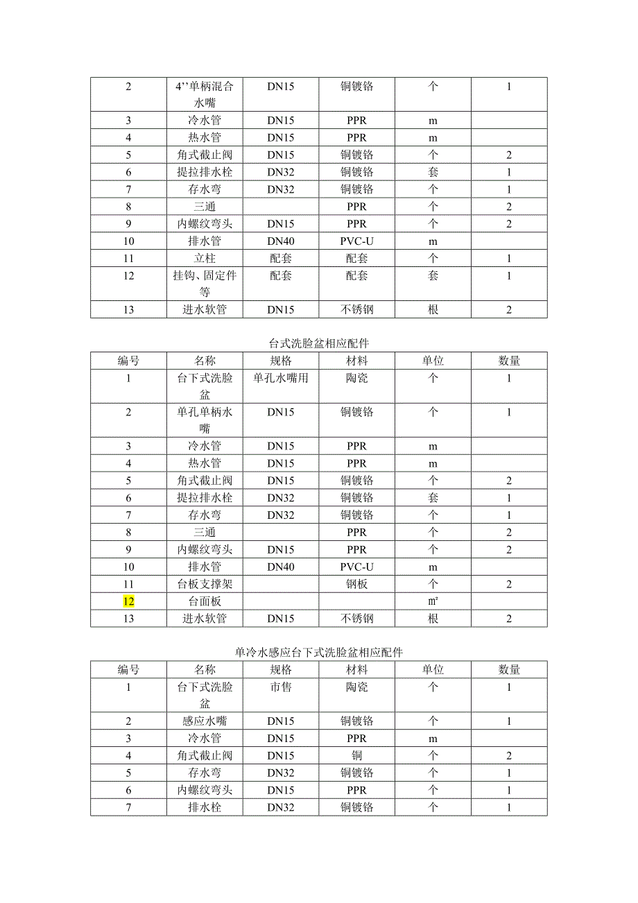 卫生洁具技术规格书.doc_第4页