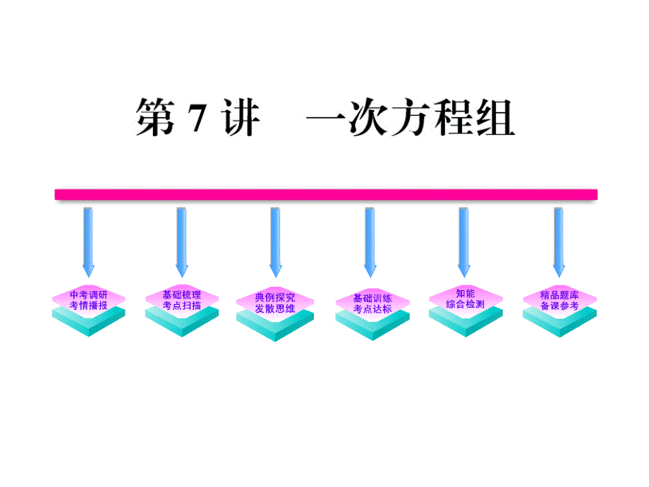 中考复习精品课件：第7讲 一次方程组_第1页