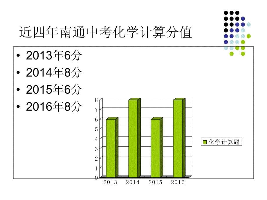 人教九年级化学中考专题复习化学计算_第5页