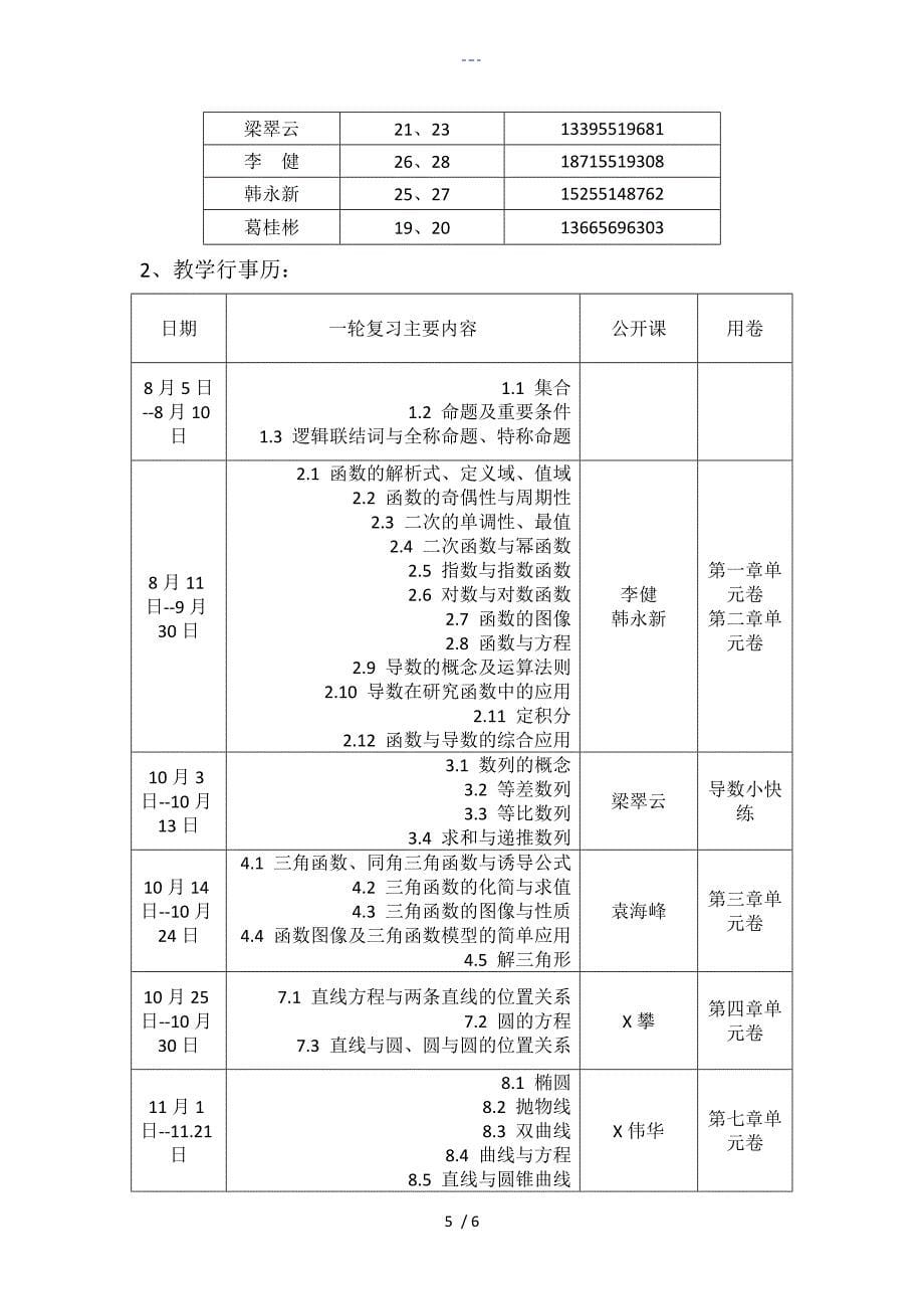 高三年级数学组集体备课模式理_第5页