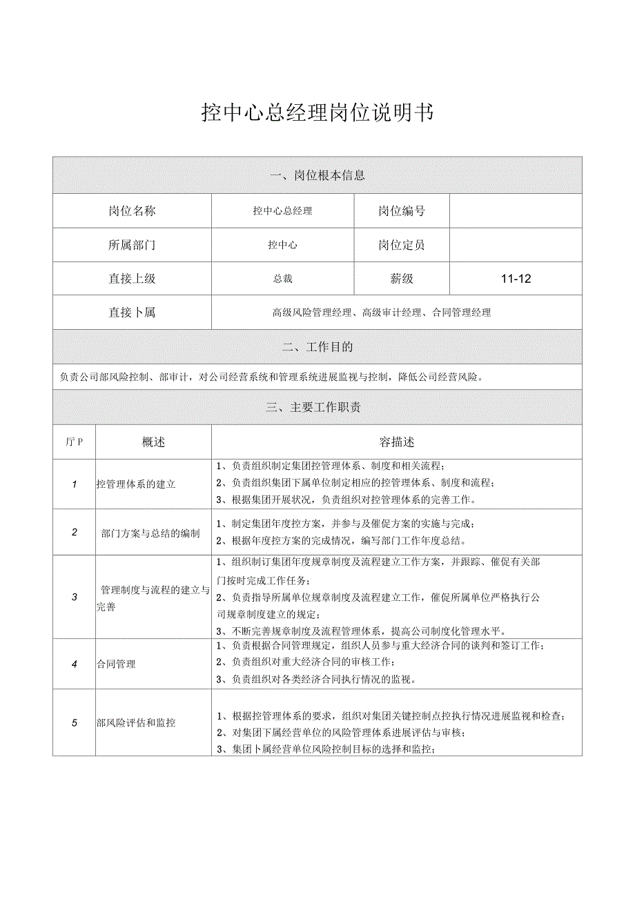 内控部岗位说明书汇编_第1页