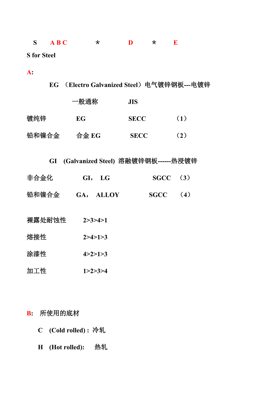 常用五金材料的性能.doc_第2页