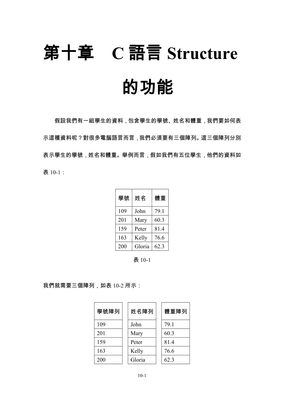 C语言Structure的功能.doc_第1页