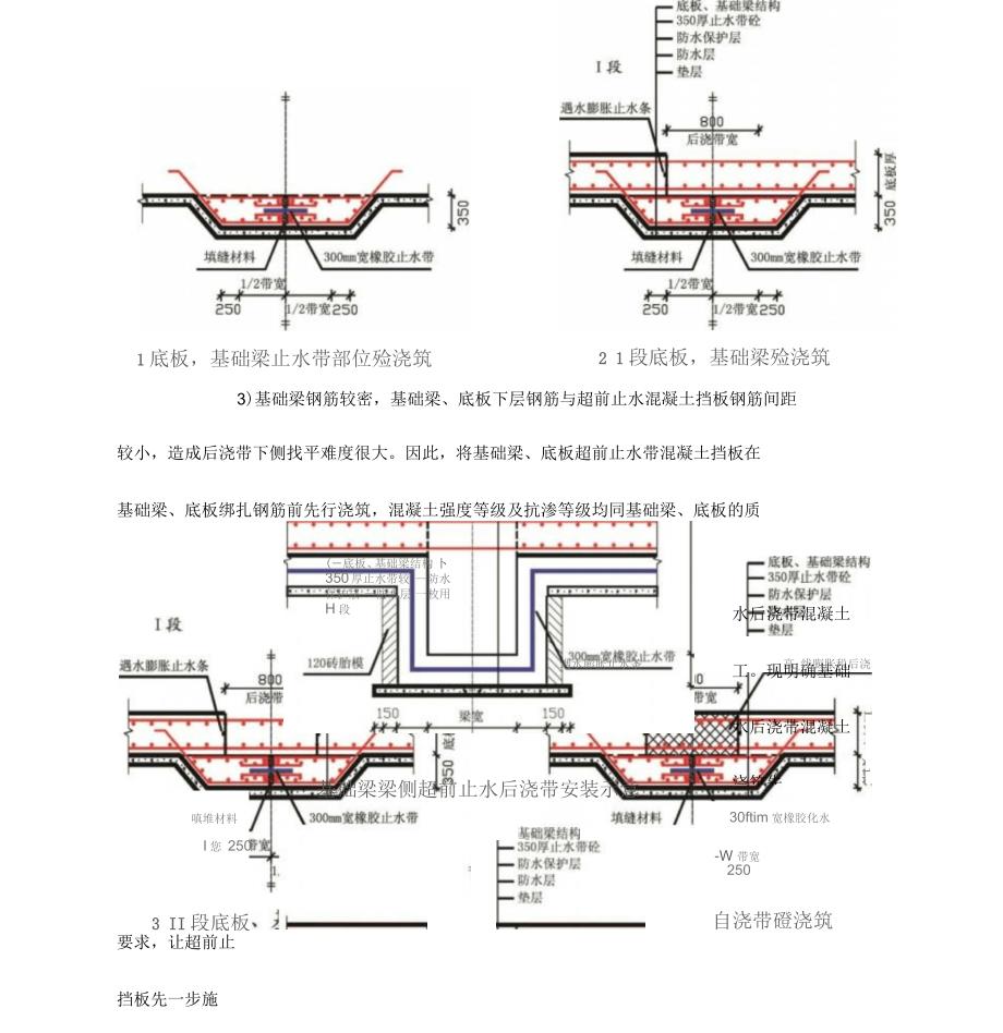 超前止水带施工方案交底_第3页