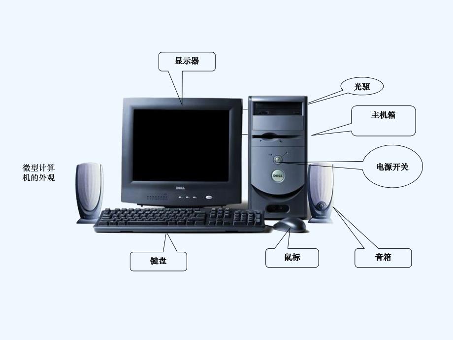 计算机基础知识课件(本科)_第3页