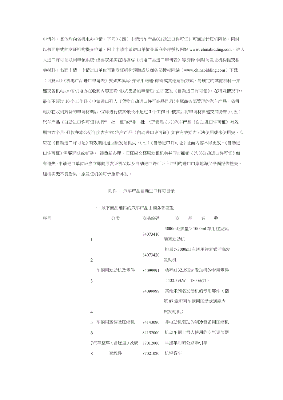 关于办理进口汽车产品自动进口许可证有关事项的说明_第2页