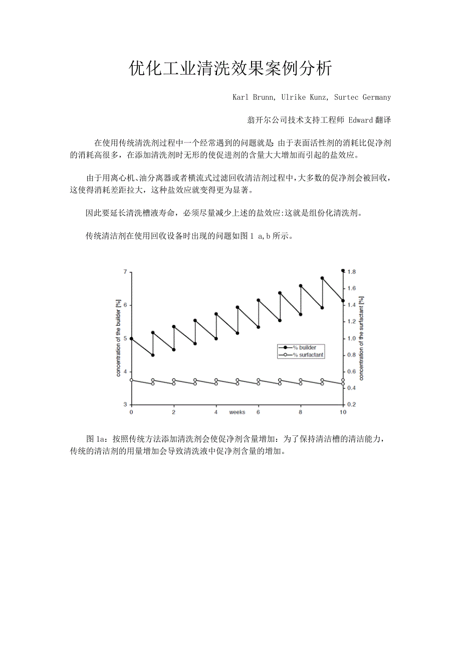 优化工业清洗效果案例分析.docx_第1页