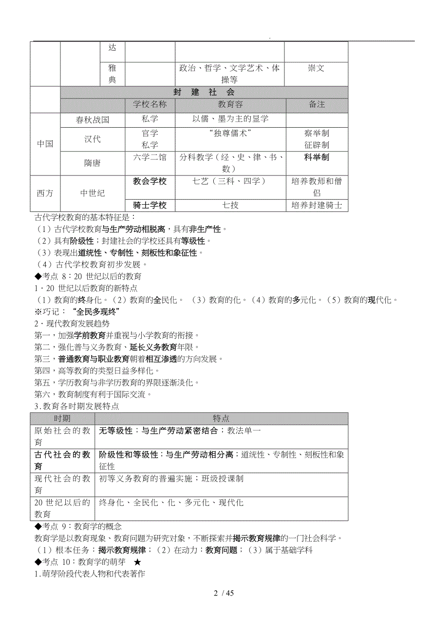 老师招聘考试—教育学心理学知识点整理_第2页