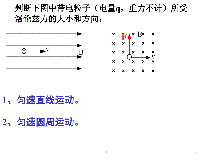 带电粒子在匀强磁场中的运动含各种情况ppt课件_第3页