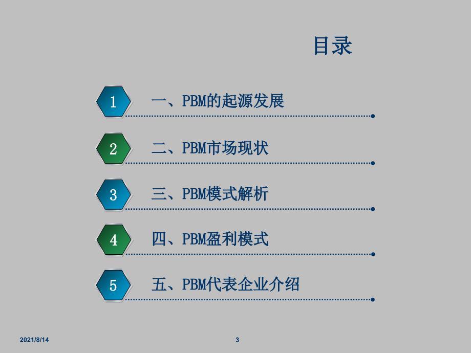 PBM商业保险模式_第3页