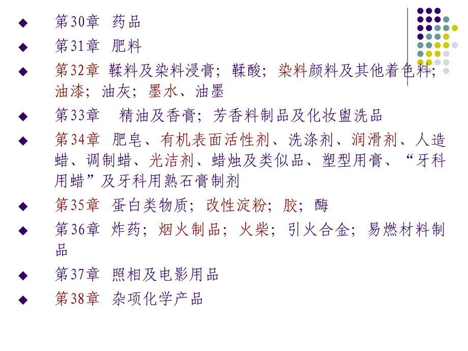 化工品归类报关员培训.ppt_第3页