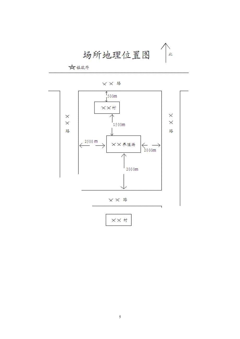 动物防疫合格证申请表示范文本_第5页