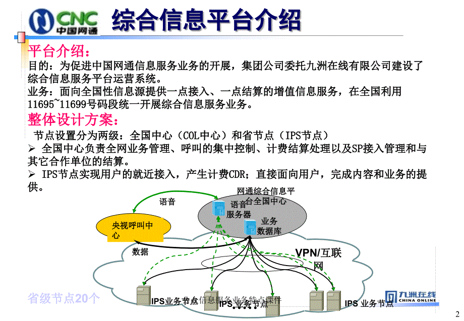 公众信息服务业务特点课件_第2页