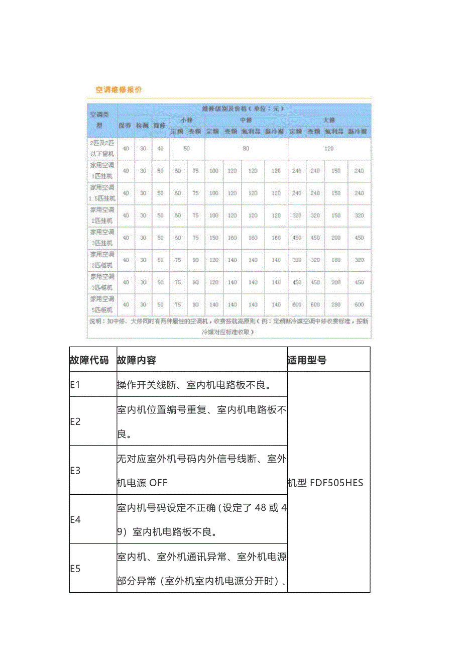 北京三菱电机空调故障代码维修_第1页