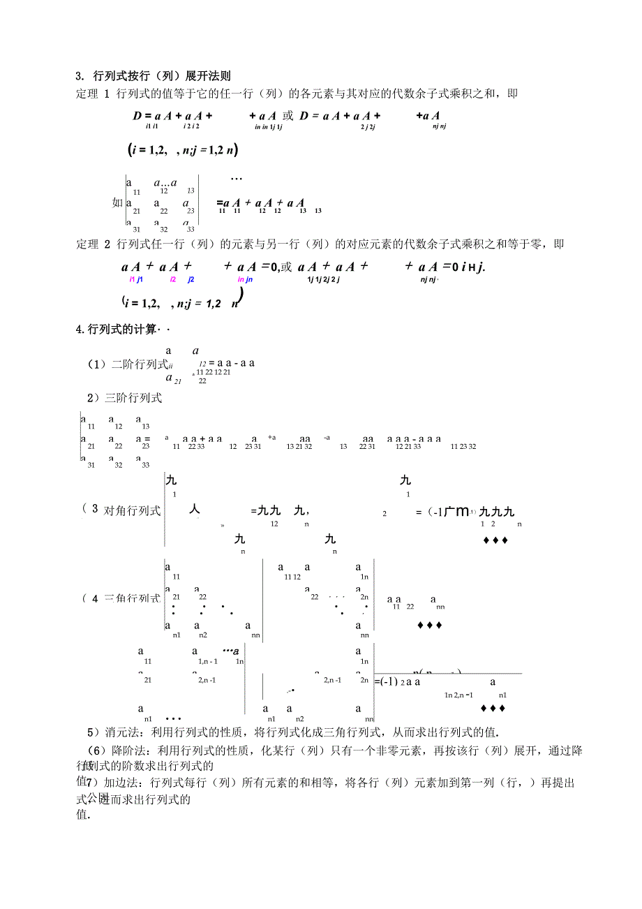 线性代数自考知识点汇总_第2页