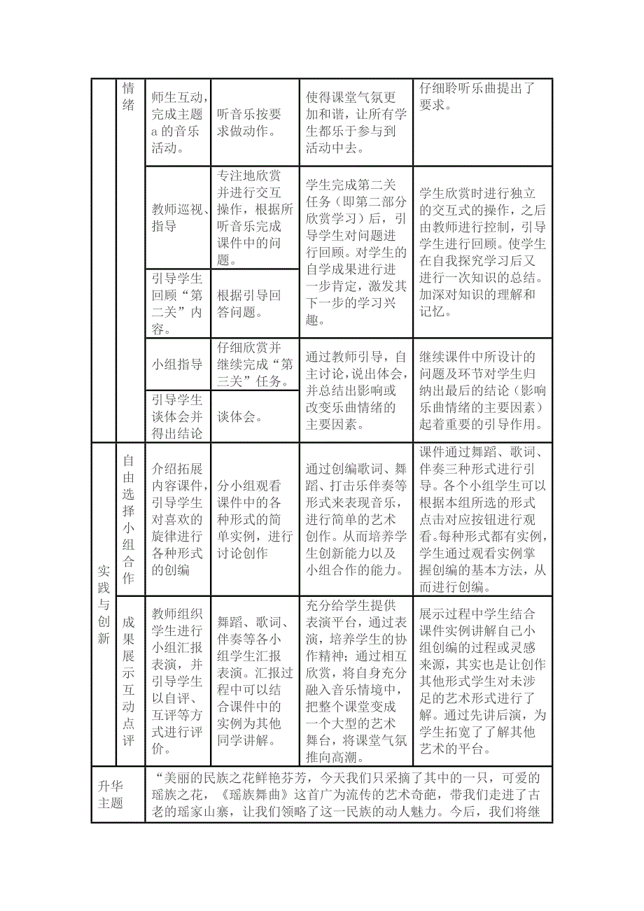 瑶族舞曲 (2)_第4页